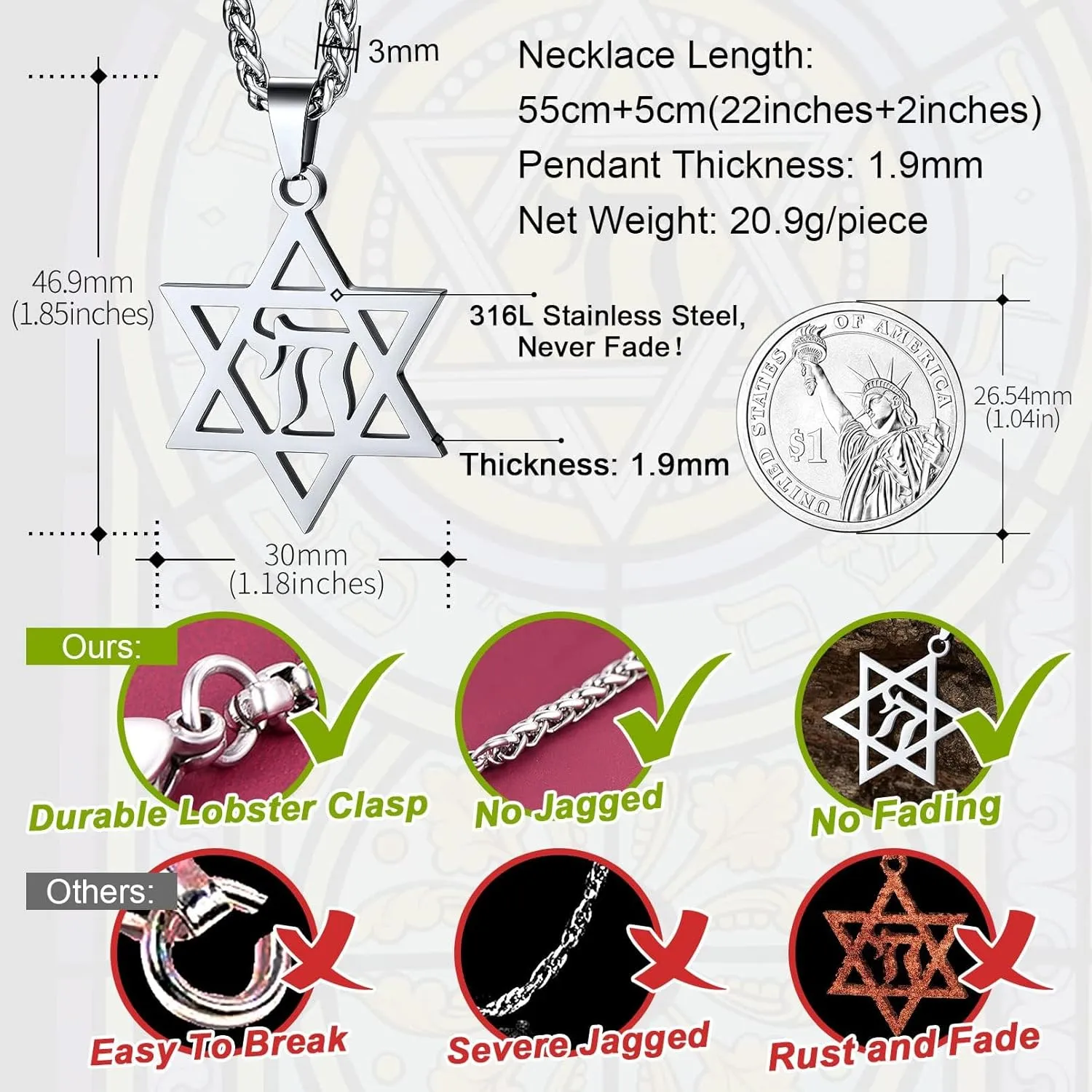 FaithHeart David of Star Necklace for Men Women, Jewish Star Pendant Necklace Stainless Steel Hebrew Amulet Jewelry, Gift Box